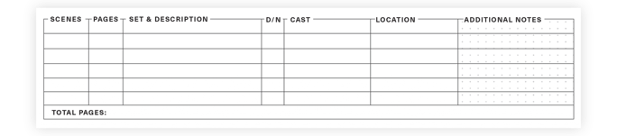 The shoot schedule of a call sheet.