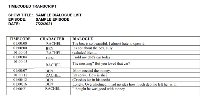 Example of a dialogue list template for film