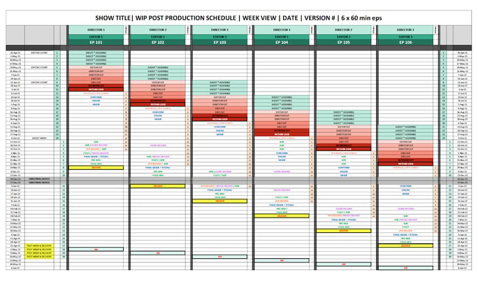 An example of a post production schedule for a six part TV series.