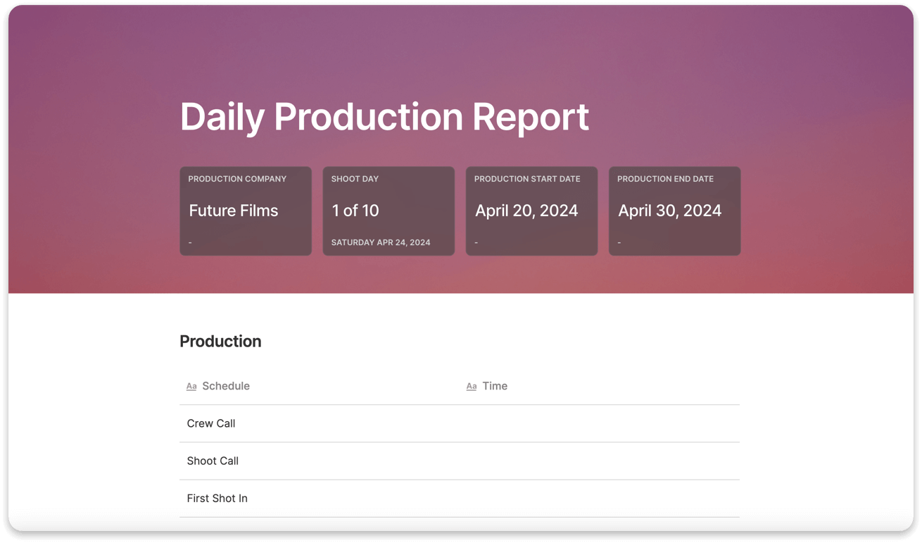 daily production report