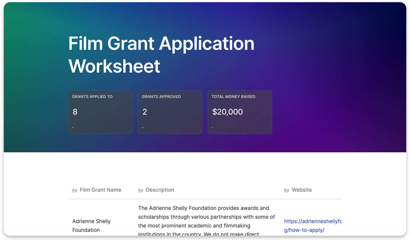 film grant worksheet
